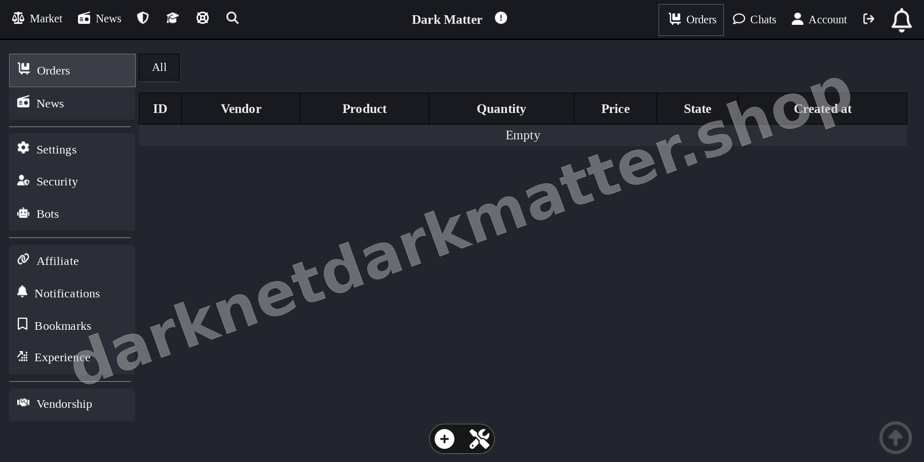 Main Market Dashboard